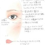 TGC トレンドキーワード発表！「フェミ見せ」「ストリートグランジ」「NEWレイヤード」「ボタニカルサファリ」「コーラルカラー＆シルバーハイライト」 に決定！