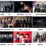 DEEP、田口淳之介、BOYS AND MENなど19組が出演！日本最大級のメンズイベント「MEN’S PANIC 2018」第3出演者発表！