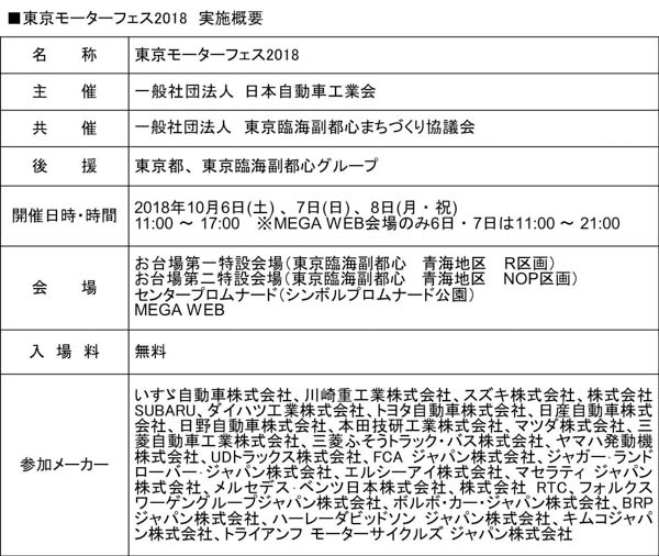 東京モーターフェス2018でTUBE・前田亘輝、ドリカム・中村正人、EXILE MAKIDAIがスペシャルトークショーを開催！