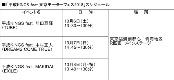 東京モーターフェス2018でTUBE・前田亘輝、ドリカム・中村正人、EXILE MAKIDAIがスペシャルトークショーを開催！