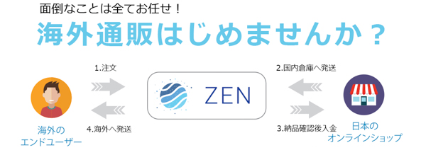 東方神起の公式カレンダー「2019年 SEASONS GREETINGS」を、海外ECプラットフォーム「ZENMARKETPLACE」で予約販売開始！！