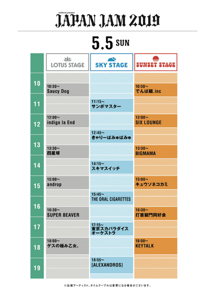 リトグリ、10-FEETが5/4、オーラル、ゲスの極み乙女。が5/5、KANA-BOON、miwa、UVERworldらが5/6出演！「JAPAN JAM 2019」タイムテーブル決定！