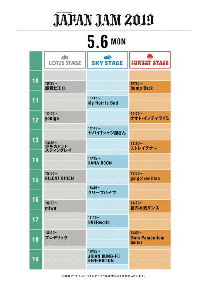 リトグリ、10-FEETが5/4、オーラル、ゲスの極み乙女。が5/5、KANA-BOON、miwa、UVERworldらが5/6出演！「JAPAN JAM 2019」タイムテーブル決定！