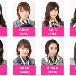 AKB48 チーム8単独舞台第3弾が決定！今度は虫に扮したミュージカル！