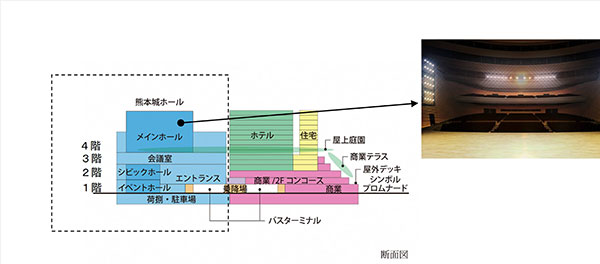 熊本城ホール開業記念式典のコンサート、玉置浩二に決定！