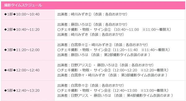 【ミスFLASH2020】藤田いろは・崎川みずき・白宮奈々・日野アリスのバレンタインチョコお渡し会＆撮影会開催！