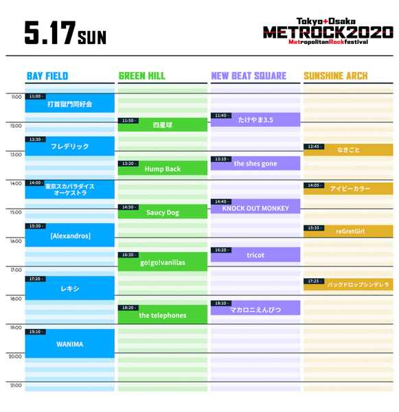 METROCK 2020（メトロック）の東京・大阪のタイムテーブルが発表