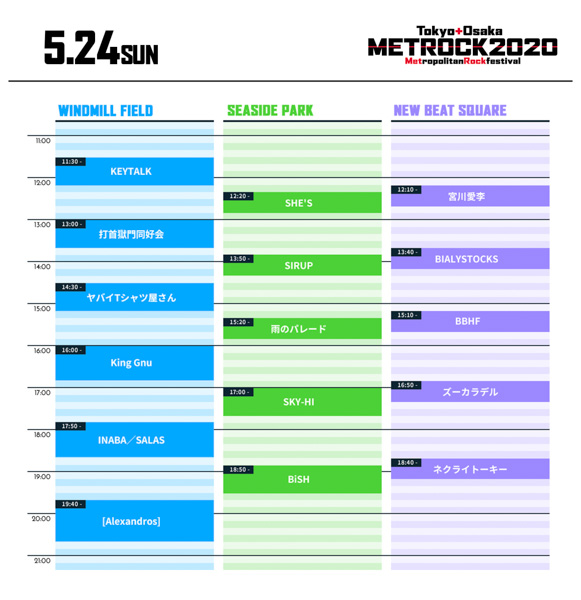 METROCK 2020（メトロック）の東京・大阪のタイムテーブルが発表