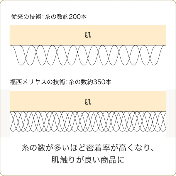 石岡真実「虫除けに、涼しく快適なアイテムに」老舗メーカー発の「虫除け・冷却レギンス」が発売