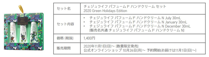 イニスフリーから「Green Holidays」が登場