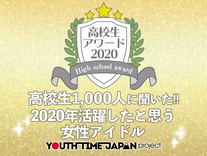 【高校生アワード2020】2020年活躍したと思う女性アイドルグループとは？