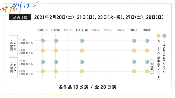 HKT48が進める演劇プロジェクト「HKT48、劇団はじめます。」、公演ビジュアルが新たに解禁