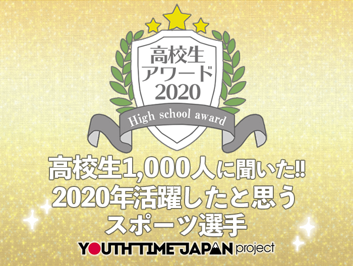 【高校生アワード2020】2020年活躍したと思うスポーツ選手とは？