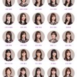 乃木坂46からメッセージが届くアプリ「乃木坂46メッセージ」登場