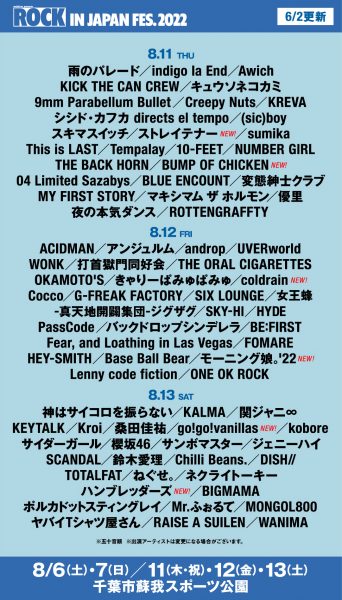 BUMP OF CHICKEN、モーニング娘。'22、スカパラの出演決定！「ROCK IN JAPAN FESTIVAL 2022」135組の出演アーティスト出揃う