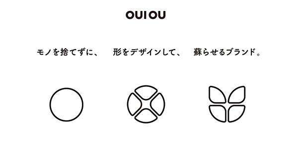 のんが「好きなこと」を詰め込んだブランドを立ち上げ