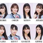 NMB48劇場の新企画「NAMBA-1決定戦」、第2回の企画発表