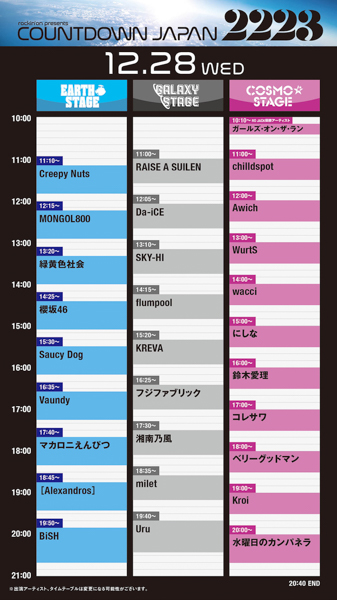 「COUNTDOWN JAPAN 22/23」タイムテーブル発表