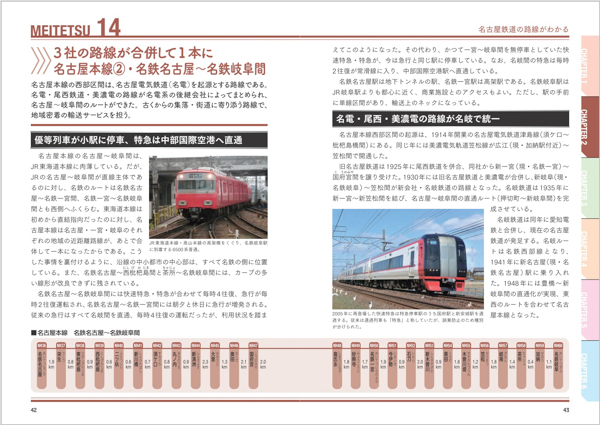 名古屋鉄道の今がわかる『名古屋鉄道のすべて　改訂版』が刊行