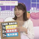 SKE48・青木詩織、3年ぶりの運転で名古屋走りか！？「SKE48の未完全TV」がリニューアル