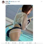 えなこ、体に張り付く競泳水着から濡れ尻大胆見せつけ！