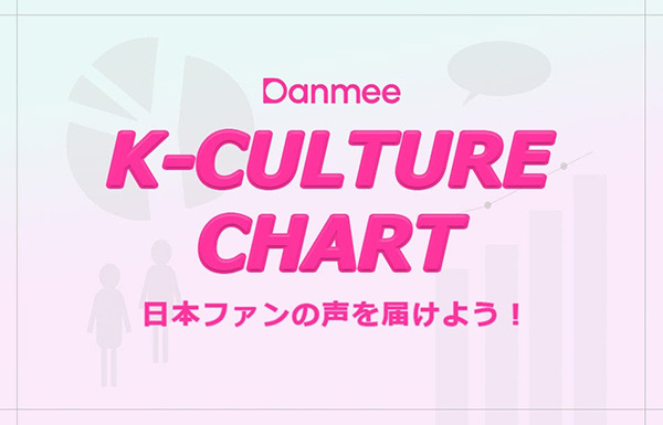 「Danmee 9月人気No.1韓国女優」調査TOP3を発表！