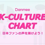 「新人K-POPアイドル ビジュアル王決定戦!」TOP3に輝いたのは?