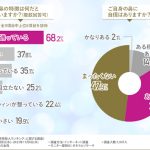 『憧れの女性芸能人ランキング』1位北川景子、2位新垣結衣、3位天海祐希という結果に！