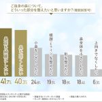 『憧れの女性芸能人ランキング』1位北川景子、2位新垣結衣、3位天海祐希という結果に！